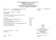 室內設計, 裝修